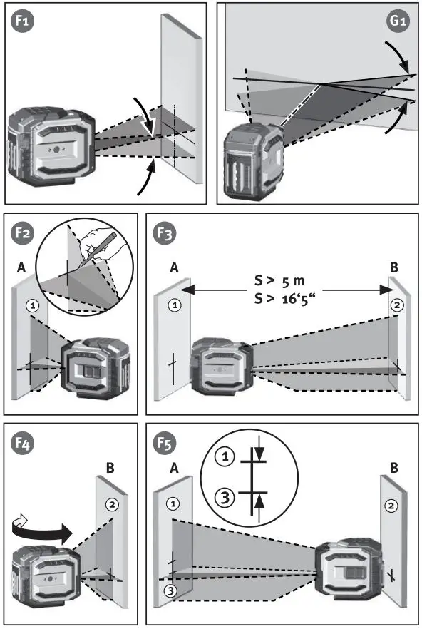 STABILA Laser LAX 300 G Cross Line Laser Level Instruction Manual - Fig E