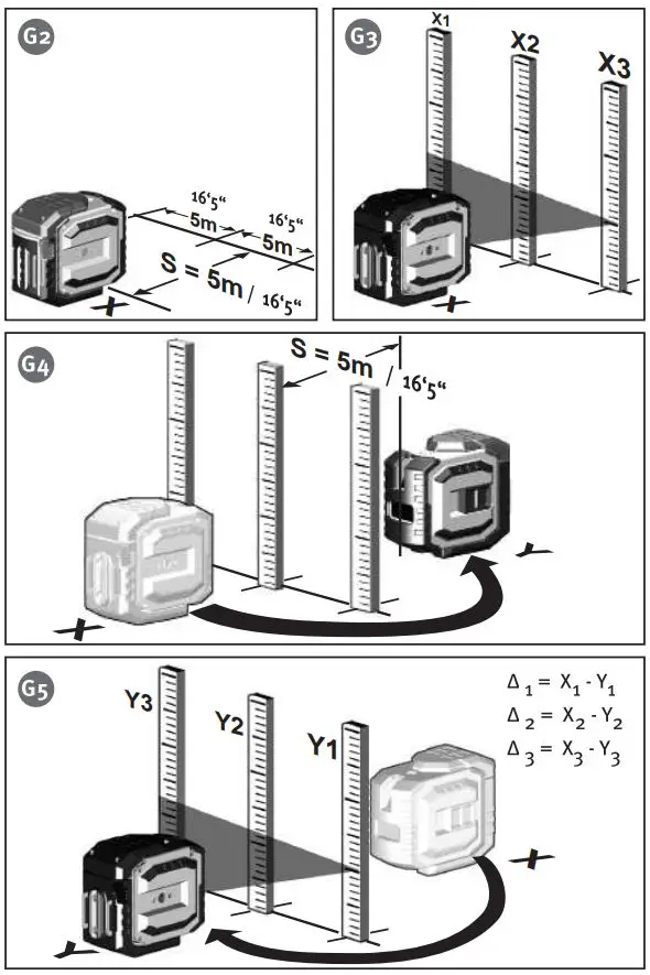 STABILA Laser LAX 300 G Cross Line Laser Level Instruction Manual - Fig F