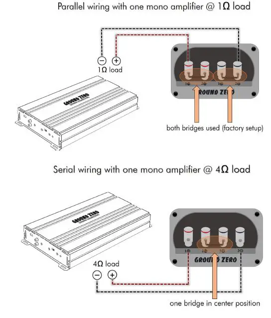 GROUND ZERO GZIB 2.30BR Iridium Series Vented Subwoofer fig 2