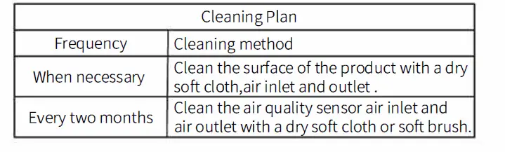 Foshan Shunde Xiangtai Scavenging Material Industrial ZG-XT-KJ Air Purifier fig 8