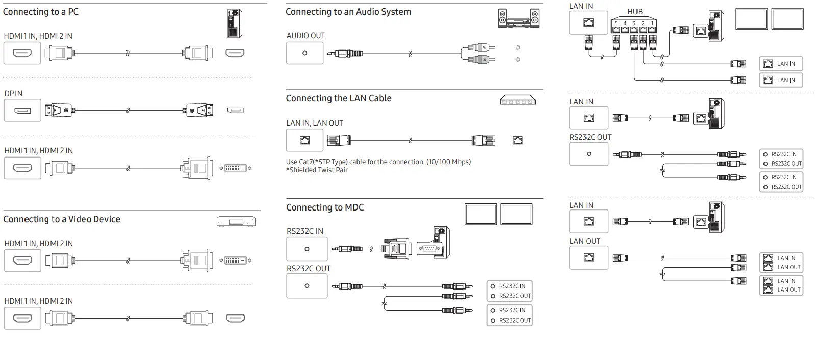 SAMSUNG OM46B 46 Inch FHD Window Display - fig 2