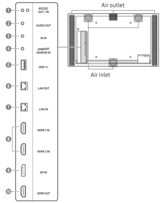 SAMSUNG OM46B 46 Inch FHD Window Display - ports