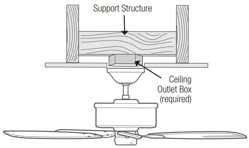 Hunter 51264 Noble Bronze Mesquite 3 Blade LED Ceiling Fan - Ceiling Angle
