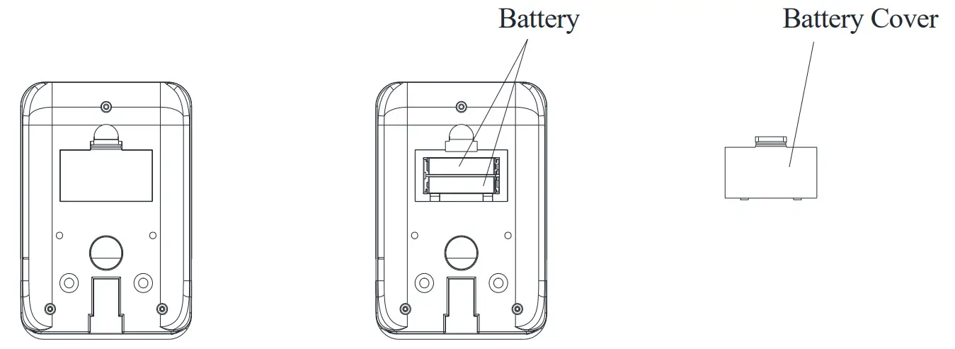 SUNNY Health Fitness SF A022005 Core Glider AB Trainer Machine - BATTERY
