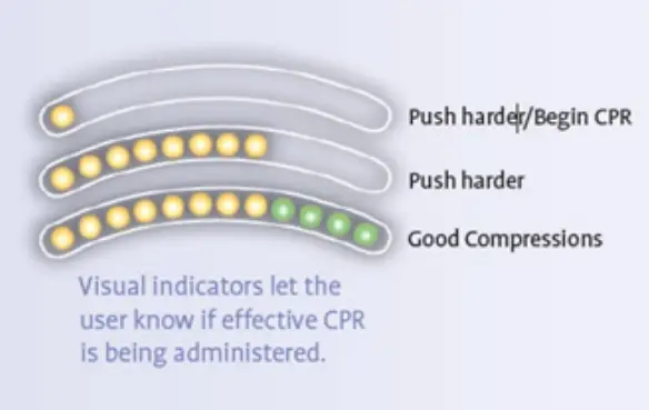 MGF-500P-Heartsine-Defibrillator-FIG-2