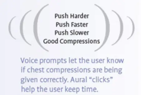 MGF-500P-Heartsine-Defibrillator-FIG-3