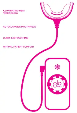 GLO Science POWER In Office Teeth Whitening Technology - Fig3