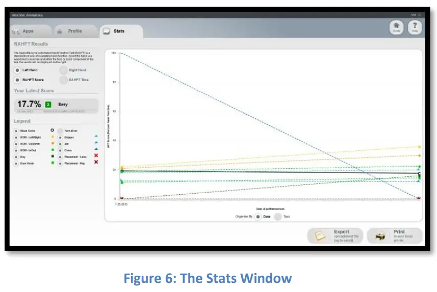 Rehabtronics ReJoyce Fitness Gaming - FIG 5