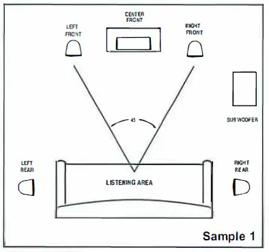 Monoprice-MSYS-P5.1-Home-Theater-Speakers-and-Subwoofer-fig-2