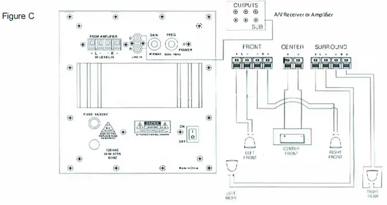 Monoprice-MSYS-P5.1-Home-Theater-Speakers-and-Subwoofer-fig-4