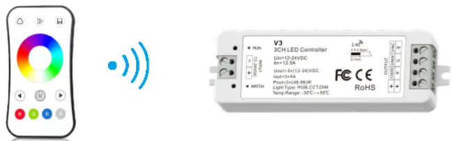 BTF-LIGHTING V3 + R8-1 RGB LED Strip Controller Kit-fig1