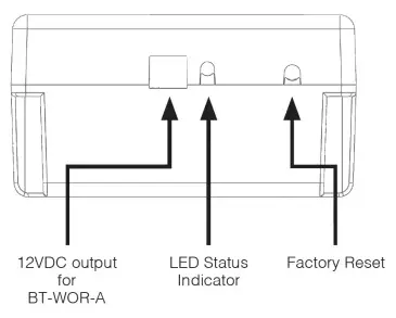 universal-douglas-BT-PP20-B-Bluetooth-Controller-FIG1