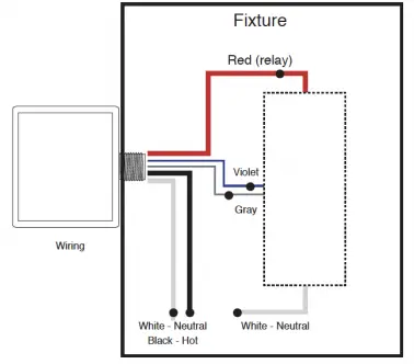 universal-douglas-BT-PP20-B-Bluetooth-Controller-FIG3