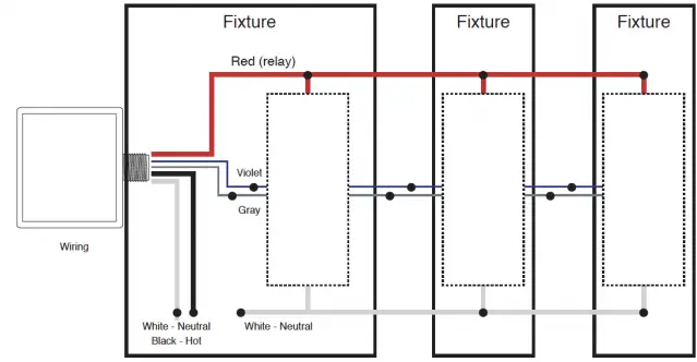 universal-douglas-BT-PP20-B-Bluetooth-Controller-FIG4