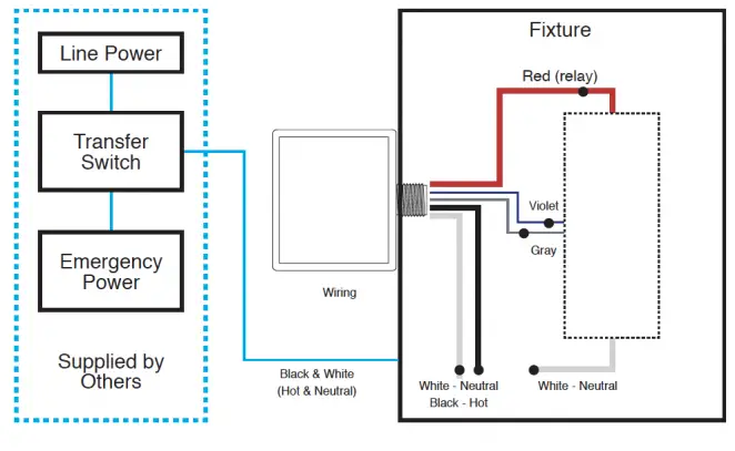 universal-douglas-BT-PP20-B-Bluetooth-Controller-FIG5