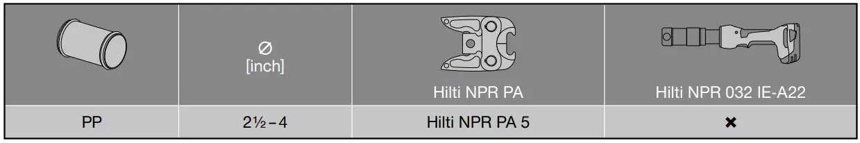 HILTI NPR PR Pipe Press Ring Hydraulic Rings and Actuators - fig 3