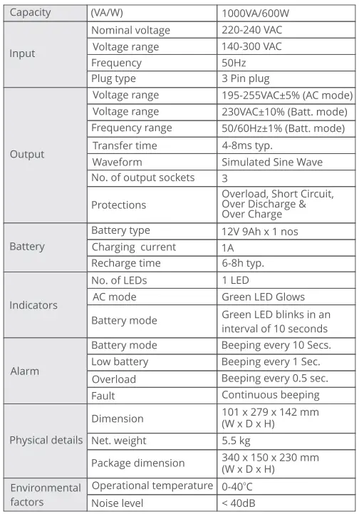 ZEBRONICS ZEB-U1201 Uninterruptible Power Supply-fig4