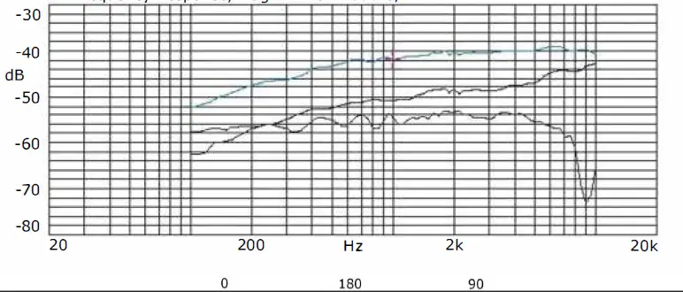 ZaxSound SF666PRO Professional Cardioid Condenser Microphone and Tripod Stand (1)