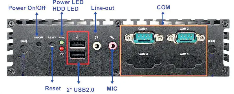SENECA-MI00419-VPN-Box-Cloud-Box-FIG-1