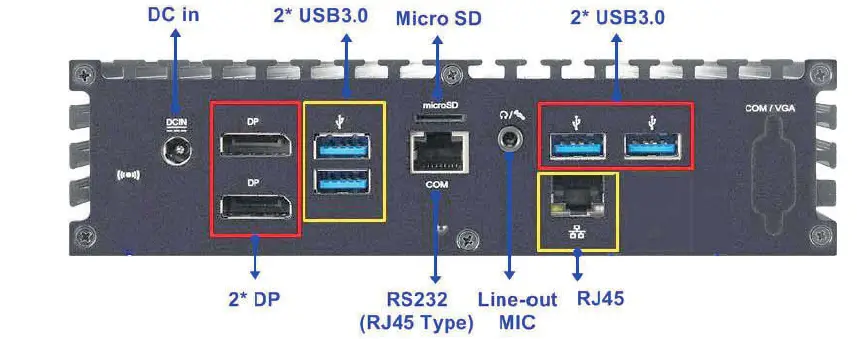 SENECA-MI00419-VPN-Box-Cloud-Box-FIG-2