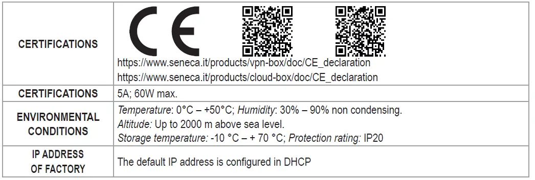SENECA-MI00419-VPN-Box-Cloud-Box-FIG-3