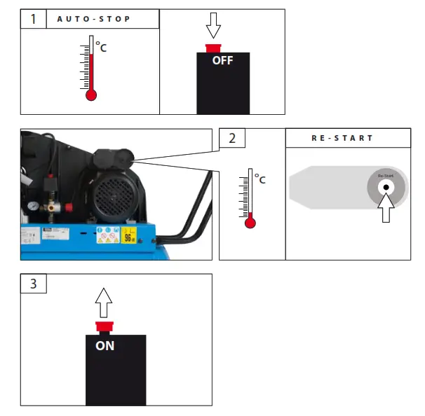 Gude 415 10 50 2200 W 10 bar 50 liters Compressor- fig10