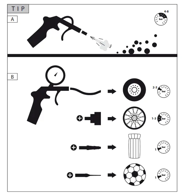 Gude 415 10 50 2200 W 10 bar 50 liters Compressor- fig5