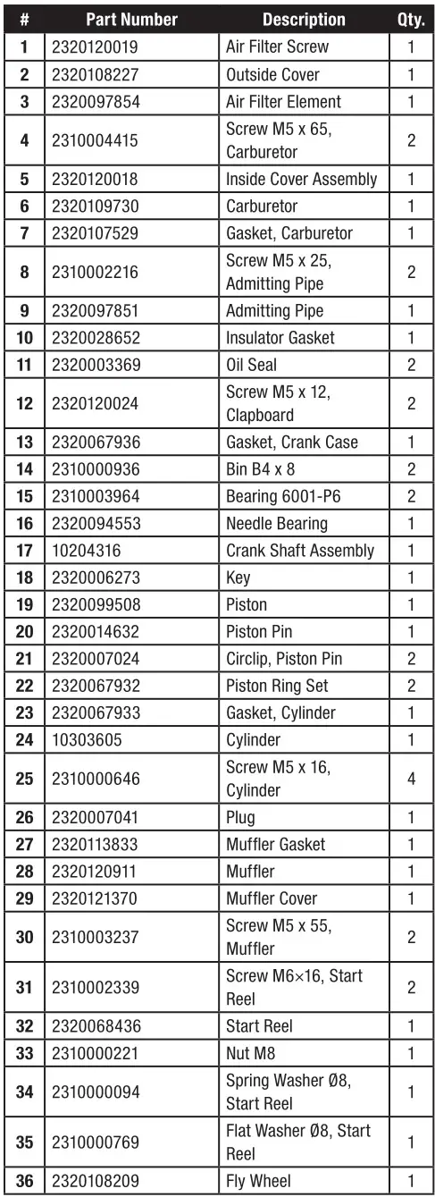 CHAMPION 100734 Leaf Blower - Engine Parts List 1