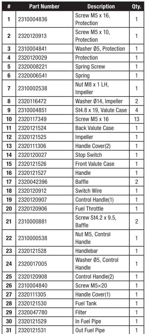 CHAMPION 100734 Leaf Blower - Parts List 1