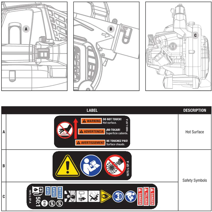 CHAMPION 100734 Leaf Blower - Safety Labels