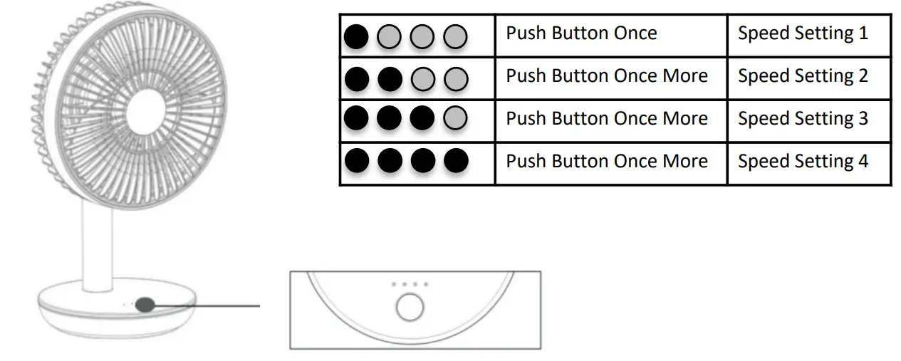 Goldair GSPDF100W 15cm Rechargeable Desk Fan - Figure 2