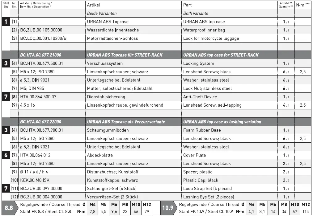 SW-MOTECH-NC750X-Top-Case-System-Honda-Instruction-Manual-fig-11