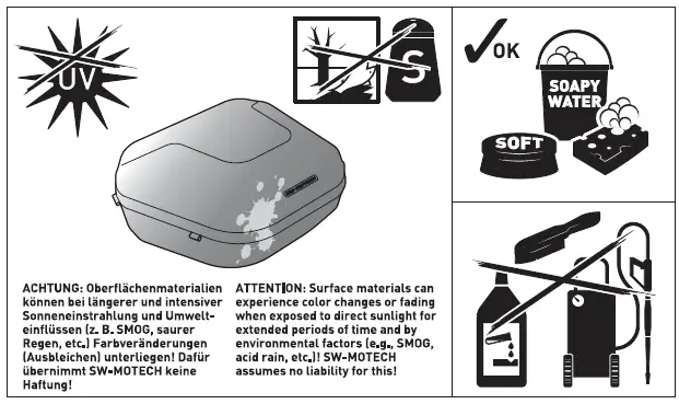 SW-MOTECH-NC750X-Top-Case-System-Honda-Instruction-Manual-fig-19
