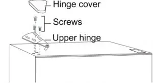 Door reversal instruction