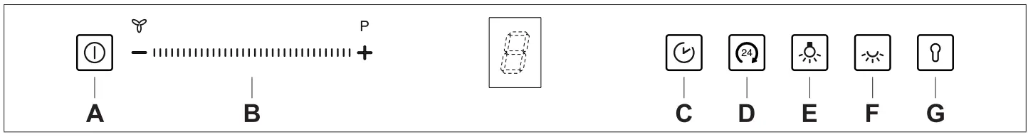 BLAUPUNKT 5DS69770 Extractor Hood - fig 2