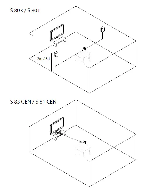 Jamo-Studio-8-Series-feature (2)
