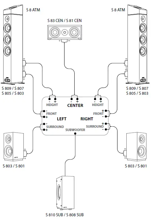 Jamo-Studio-8-Series-feature (7)