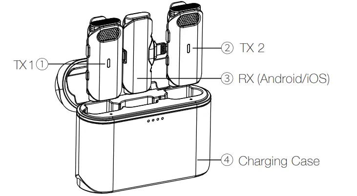 HOLLYLAND-LARK-C1-Wireless-Microphone-FIG-3