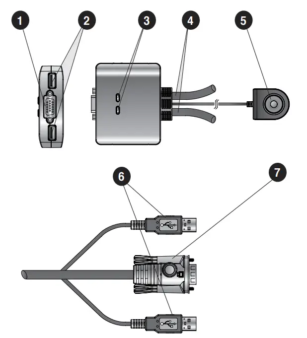 ATEN CS22U 2-Port USB Cable KVM Switch - fig 1
