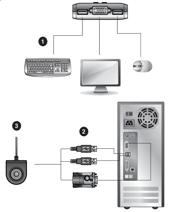 ATEN CS22U 2-Port USB Cable KVM Switch - fig 2
