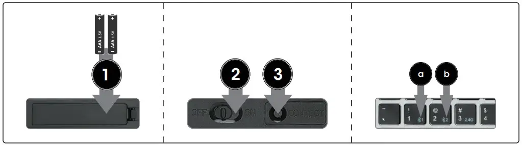 connecting induction