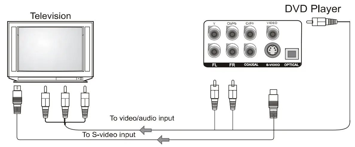 pyle Stereo Speaker Home Audio Receiver w-FM Radio-10