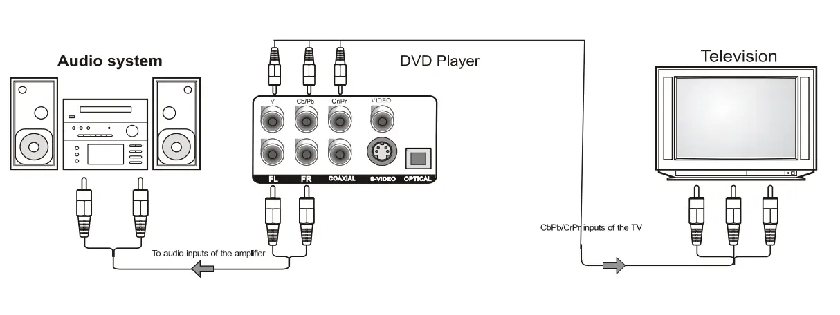 pyle Stereo Speaker Home Audio Receiver w-FM Radio-11