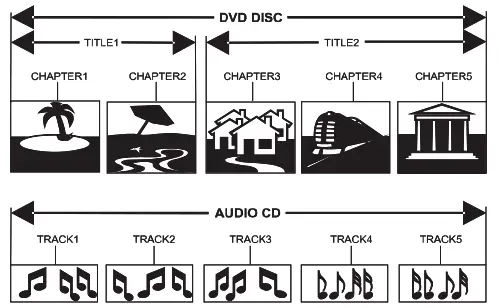 pyle Stereo Speaker Home Audio Receiver w-FM Radio-3