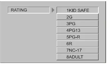 pyle Stereo Speaker Home Audio Receiver w-FM Radio-37