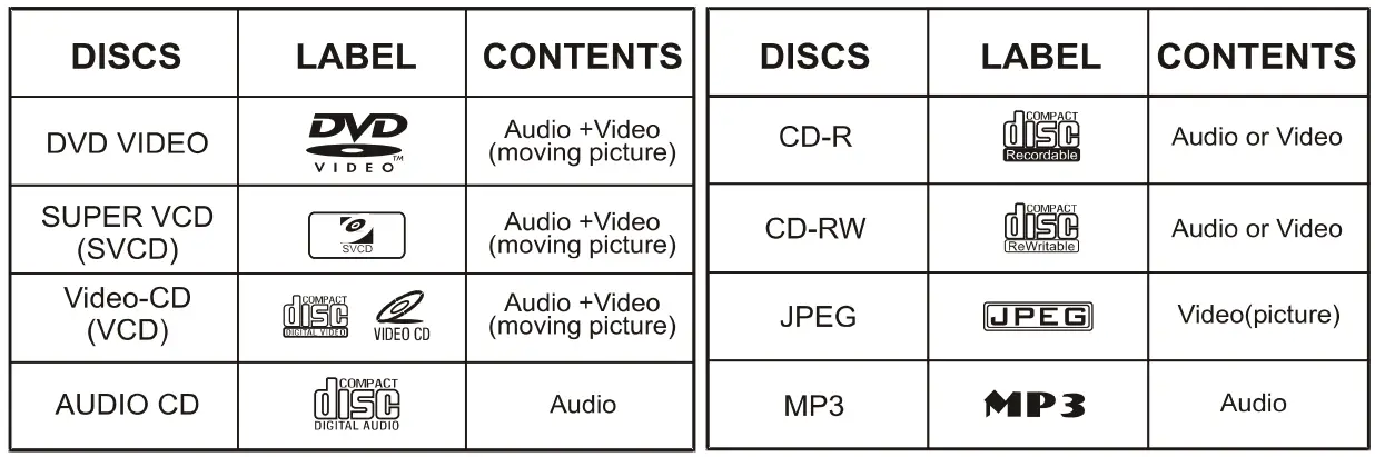 pyle Stereo Speaker Home Audio Receiver w-FM Radio-4
