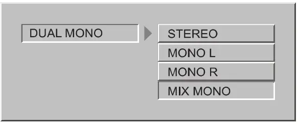 pyle Stereo Speaker Home Audio Receiver w-FM Radio-60