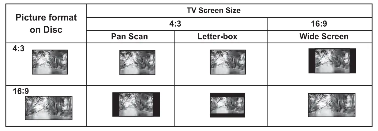 pyle Stereo Speaker Home Audio Receiver w-FM Radio-61