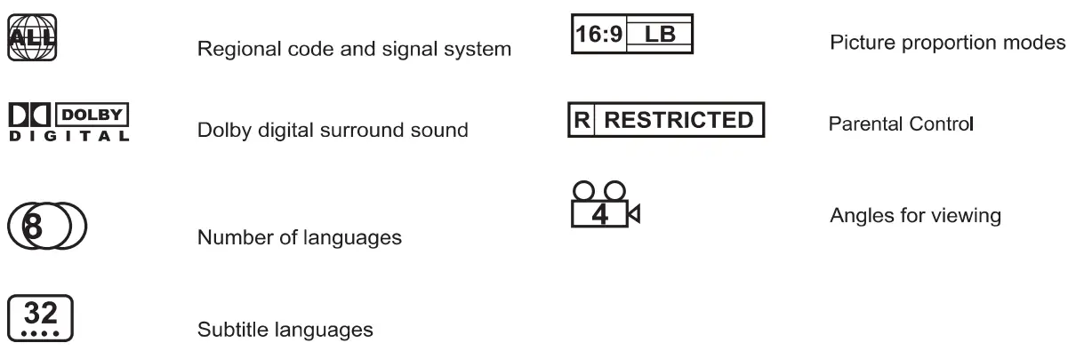 pyle Stereo Speaker Home Audio Receiver w-FM Radio-62