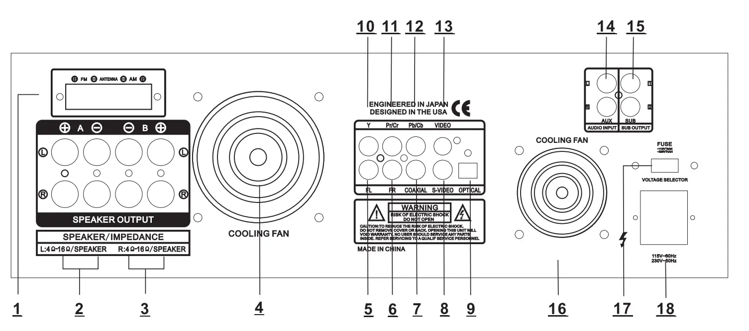 pyle Stereo Speaker Home Audio Receiver w-FM Radio-7